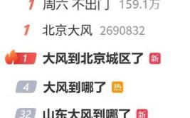今日热搜图片“周六不出门”上热搜广东今天有大范围强对流天气